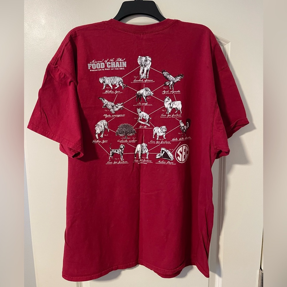Alabama crimson tide TOP OF FOOD CHAIN SEC short sleeve tshirt men’s 2XL